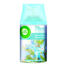 Ohuvärsk. Air Wick Spring Delight,250ml