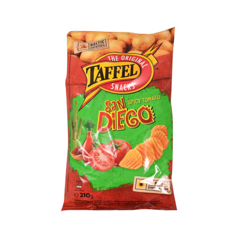 Rimi E Pood Telli Kaup Koju Voi Tule Jargi