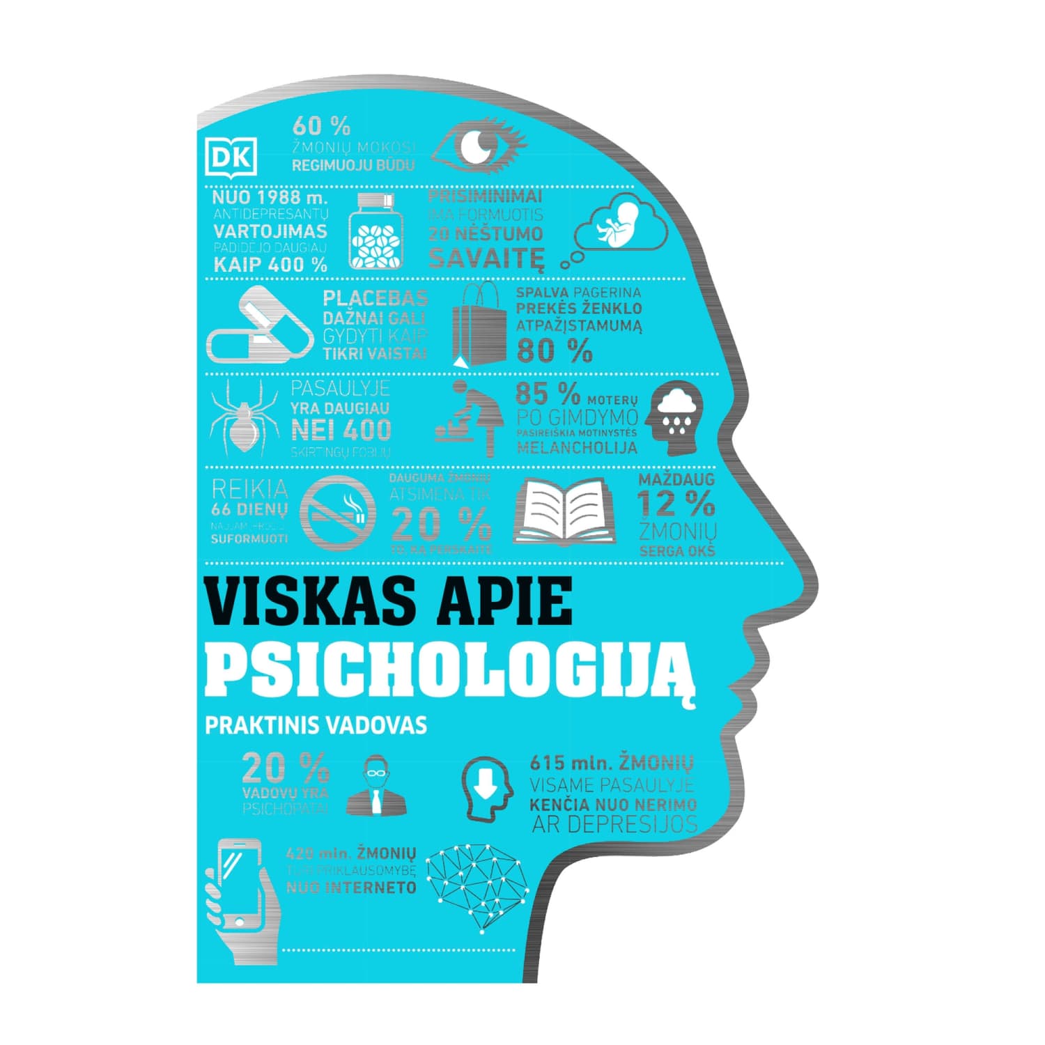 Knyga VISKAS APIE PSICHOLOG. PRAKT. VAD.