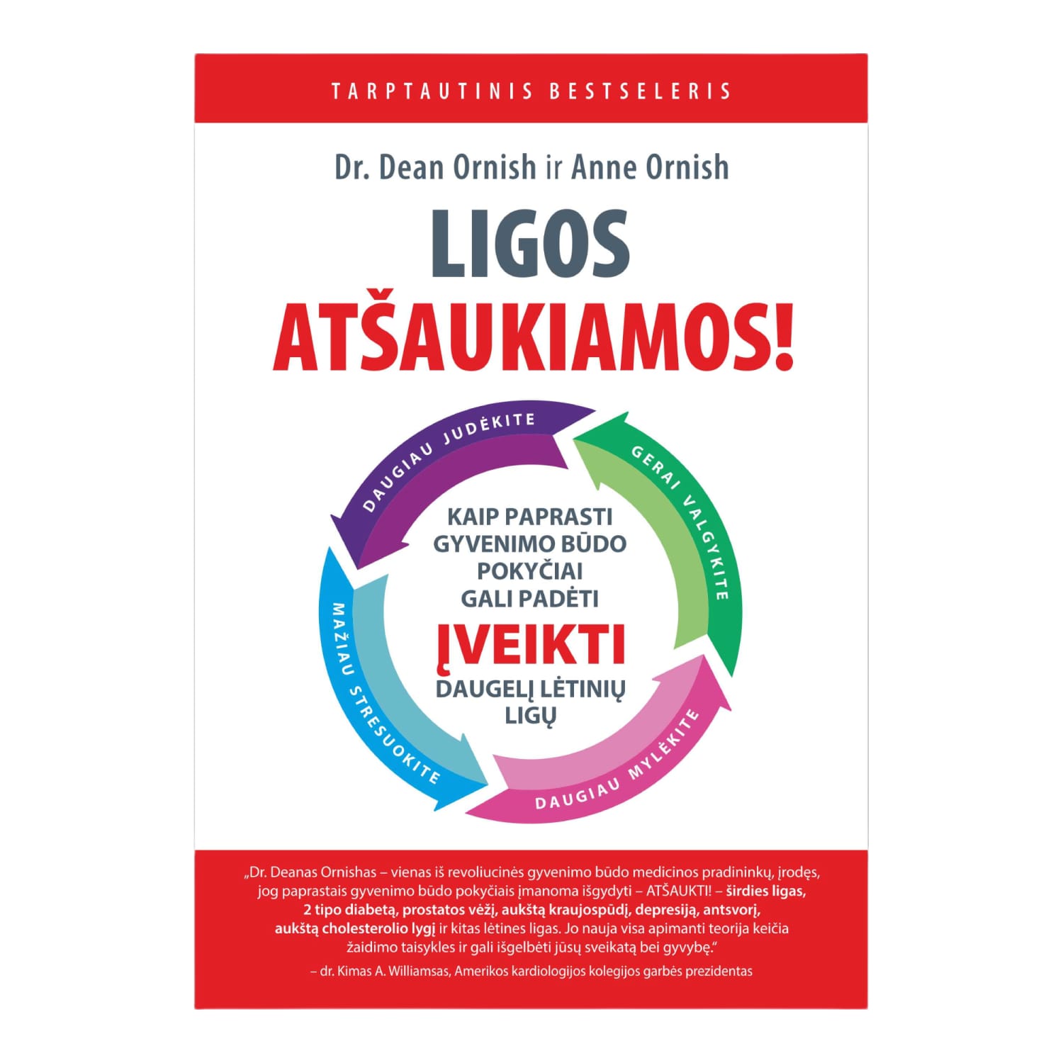 Knyga LIGOS ATŠAUKIAMOS!